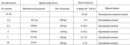 http://bioenergy-spb.narod.ru/forum1/img-fotki.yandex.ru/get/4314/esolvik.4/0_4f3ed_81acfe94_L.jpg